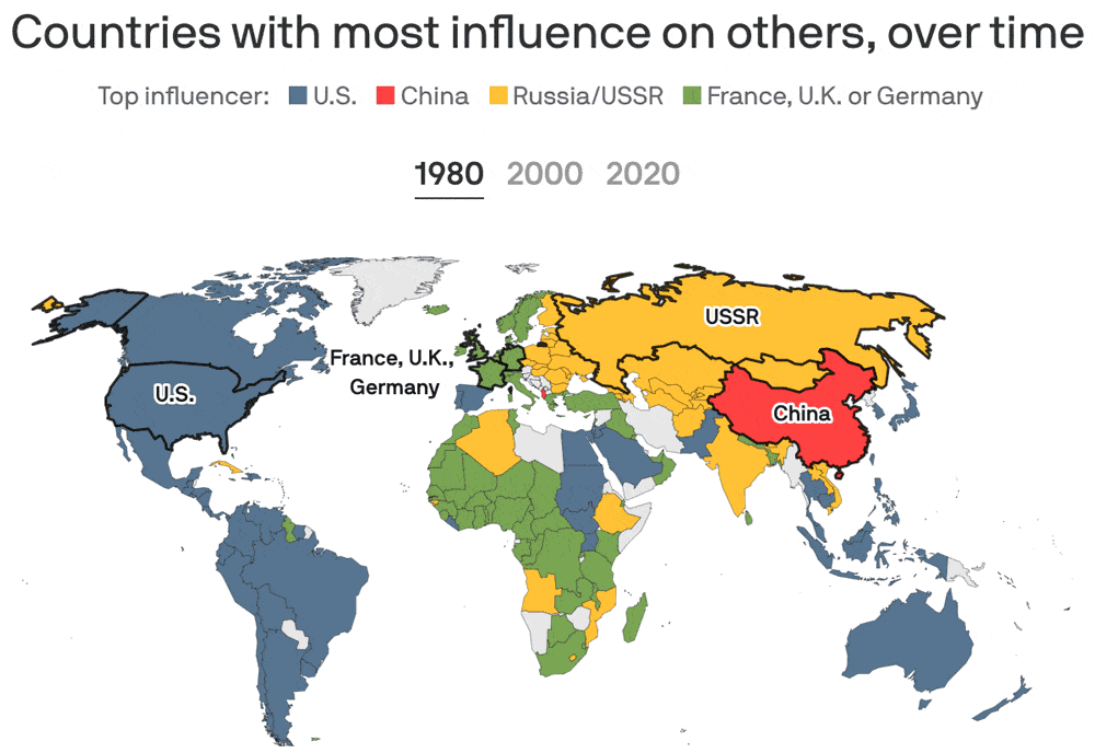 Země, ve kterých čínský vliv převyšuje USA